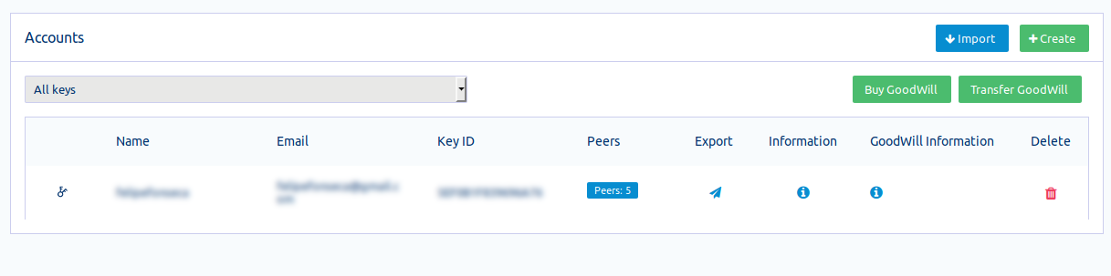 E2E plugin